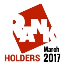 GLOBALFTI ACCA Rank Holder March 2017